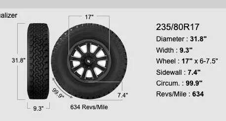 Slate Auto Pickup Truck Wheels Specs - Bolt Pattern / Offset? Tire Size Change Via App? 235-85-17_stats