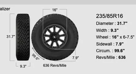 Slate Auto Pickup Truck Wheels Specs - Bolt Pattern / Offset? Tire Size Change Via App? 235-85-16_stats