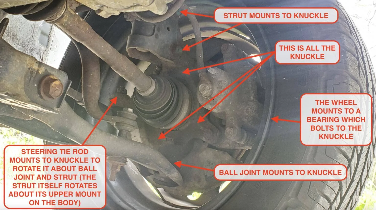 macpherson-strut-2.jpg