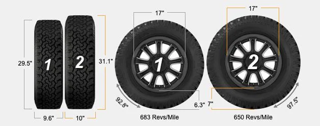 Slate Auto Pickup Truck Taller 17" All-Terrain Tires for OEM Wheels Compare_255-70-17