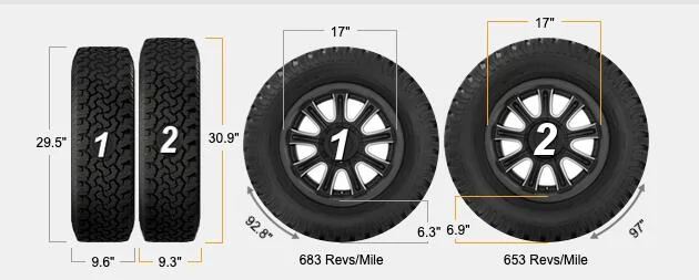 Slate Auto Pickup Truck Taller 17" All-Terrain Tires for OEM Wheels Compare_235-75-17