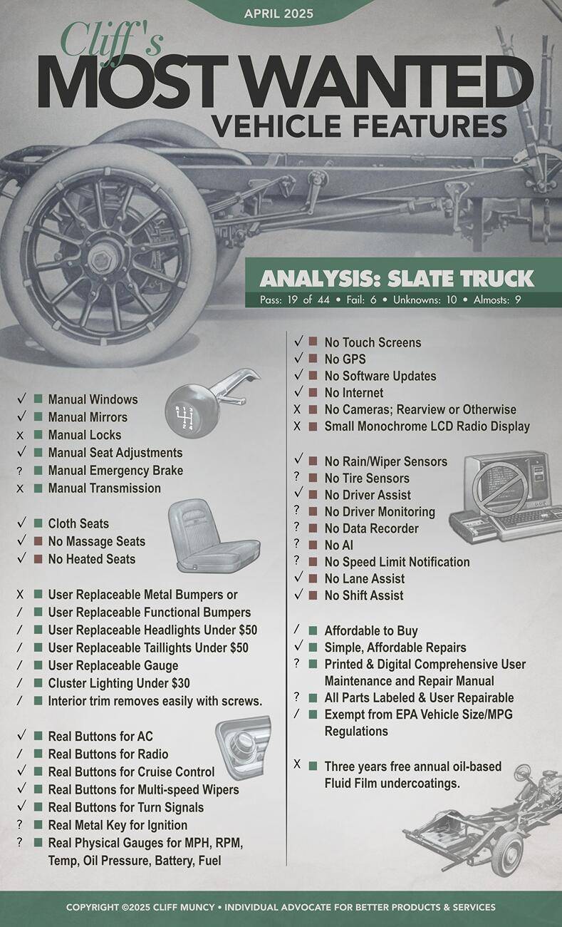 Slate Auto Pickup Truck What are your personal MUST HAVE Add-Ons/Accessories for your Slate? 1748441473341-ko