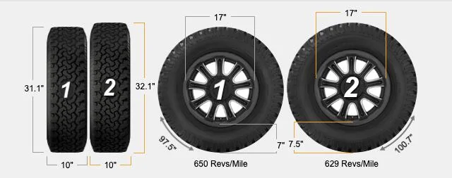Slate Auto Pickup Truck Taller 17" All-Terrain Tires for OEM Wheels Compare_255-75-17_To_AT