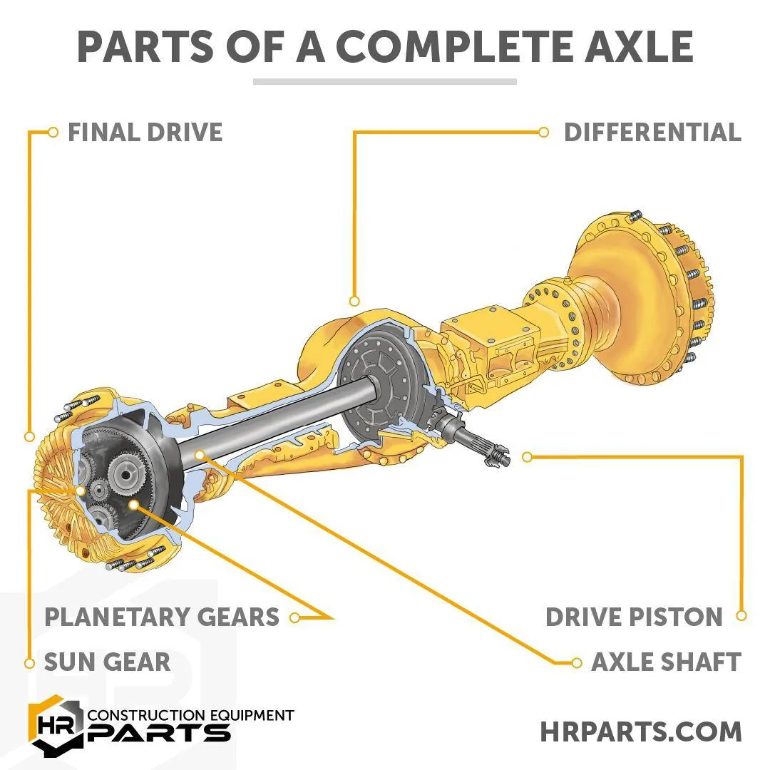 excavator-arm-diagram-labeled.webp