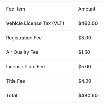 Slate Auto Pickup Truck Destination and Documentation Fees AZ_Lic_and_Reg_27500