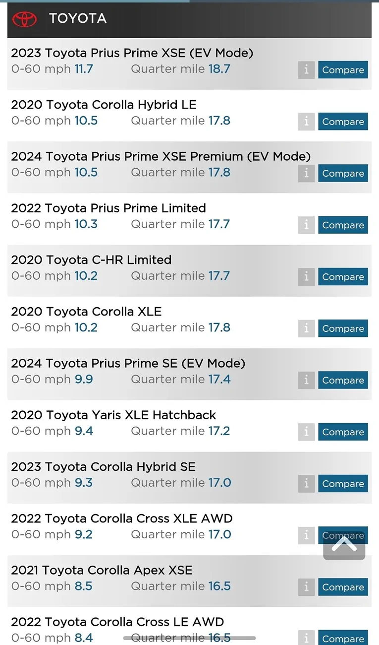 Slate Auto Pickup Truck CNBC Video:  Can Bezos-Backed Slate Build An Affordable EV Truck In The U.S.? Screenshot_20250817_072502_Chrom