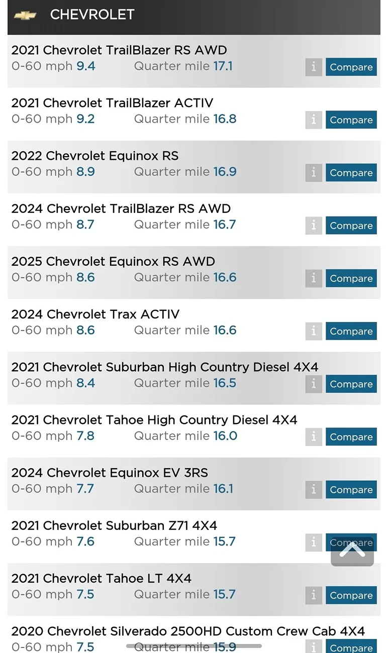 Slate Auto Pickup Truck CNBC Video:  Can Bezos-Backed Slate Build An Affordable EV Truck In The U.S.? Screenshot_20250817_071804_Chrom