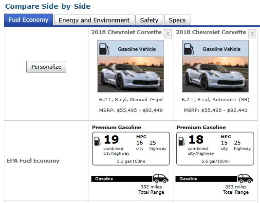 Slate Auto Pickup Truck how many 2 door pickups of any kind are sold each year? vetteMPG2018