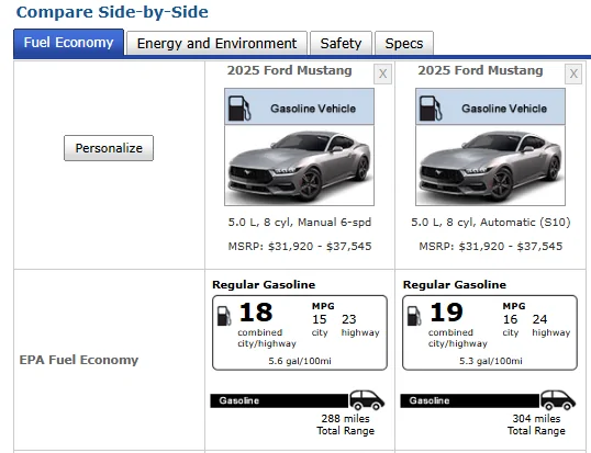 Slate Auto Pickup Truck how many 2 door pickups of any kind are sold each year? StangMPG2025
