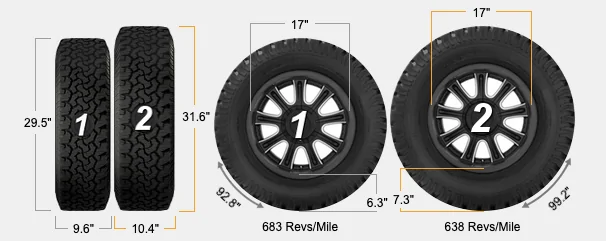 Slate Auto Pickup Truck Taller 17" All-Terrain Tires for OEM Wheels 265-70-17_Compar