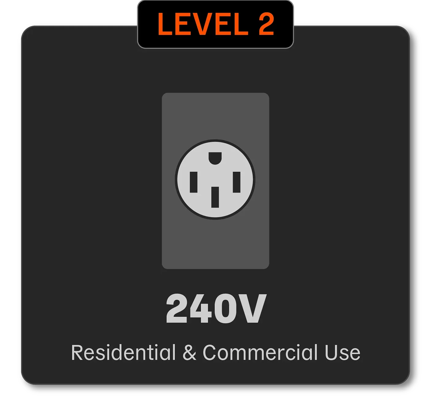 Slate Auto Pickup Truck Will you be installing a Level 2 charger? IMG_2402
