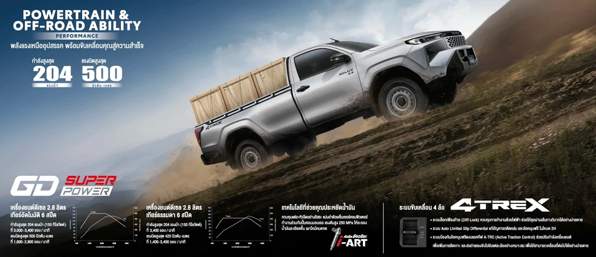 Slate Auto Pickup Truck New Toyota Hilux: This Is Toyota's First Electric Pickup Truck Screenshot 2025-11-11 at 8.09.35 PM