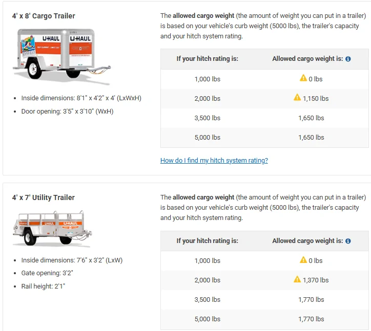 Slate Auto Pickup Truck What limits the Slate to 1000 pounds towing capacity? Screenshot 2025-12-20 183354