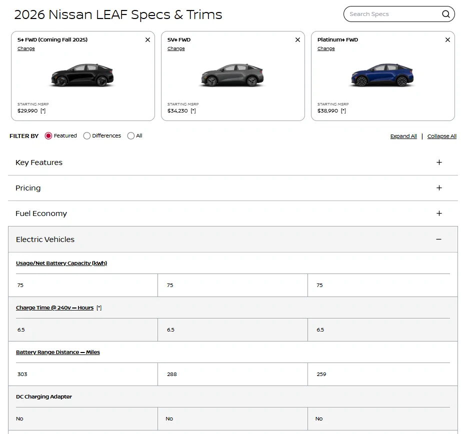 Slate Auto Pickup Truck Who’s Reserving the Slate EV: Everyday Americans, Young Professionals, New Drivers, Contemporary Seniors, Auto Enthusiasts Screenshot 2025-12-29 124049