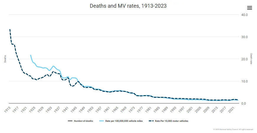 Slate Auto Pickup Truck Blind Spot Warning 1767034739785-lr