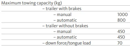 Slate Auto Pickup Truck Actively considering cancelling reservation. 1767665490452-ba
