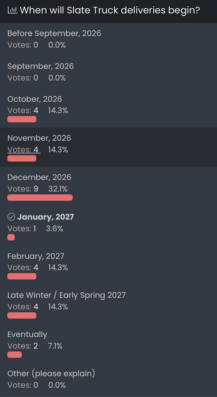 Slate Auto Pickup Truck Delivery Date Poll: When will Slate Truck deliveries begin? IMG_2526