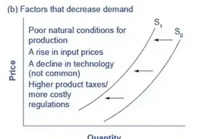 Slate Auto Pickup Truck Articles and Videos of Interest That Don't Merit Their Own Threads Demand_Curg_Shift-1