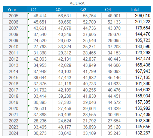 Slate Auto Pickup Truck Slate starting price isn't set yet says CEO (per Insideevs interview) Screenshot 2026-01-29 081229