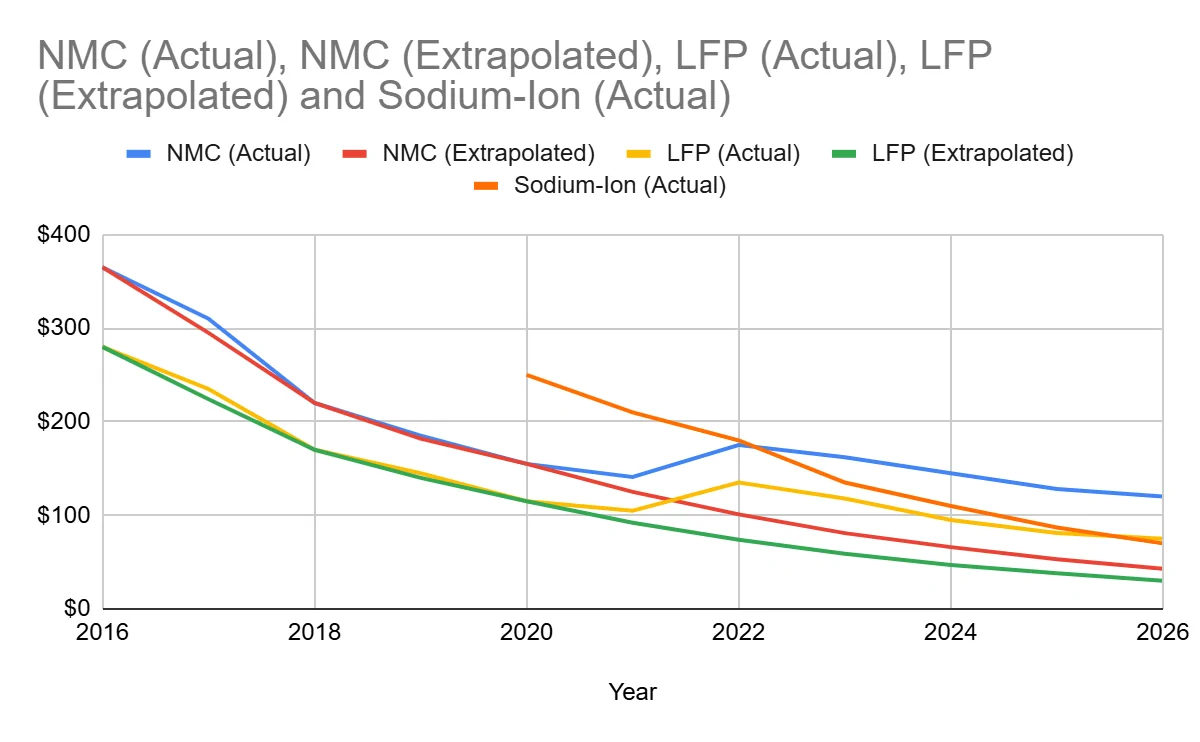 Slate Auto Pickup Truck Articles and Videos of Interest That Don't Merit Their Own Threads 1770742860974-h0