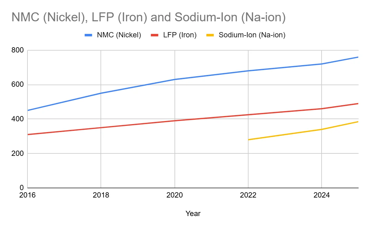 Slate Auto Pickup Truck Articles and Videos of Interest That Don't Merit Their Own Threads 1770748403927-l4