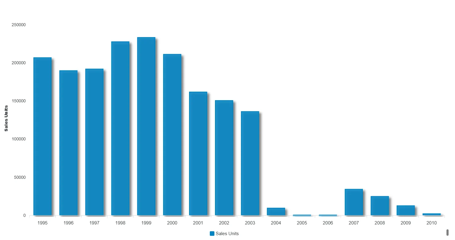 Slate Auto Pickup Truck Article: Why Slate's CEO Isn't Too Worried About Cheap Chinese EVs 1771004959698-nn