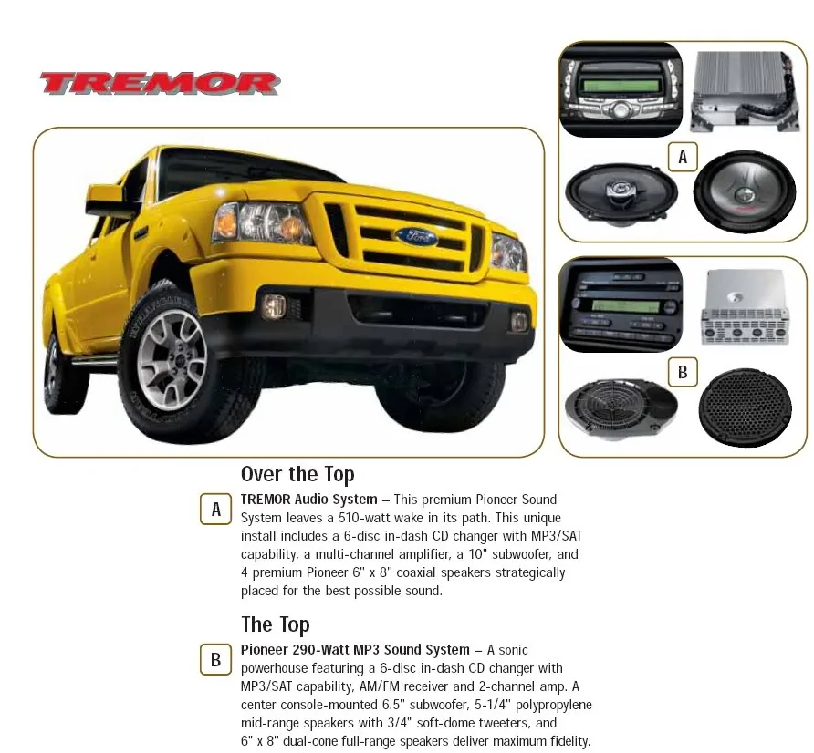 Slate Auto Pickup Truck 2008 Ford Ranger vs Slate 1772501953785-80