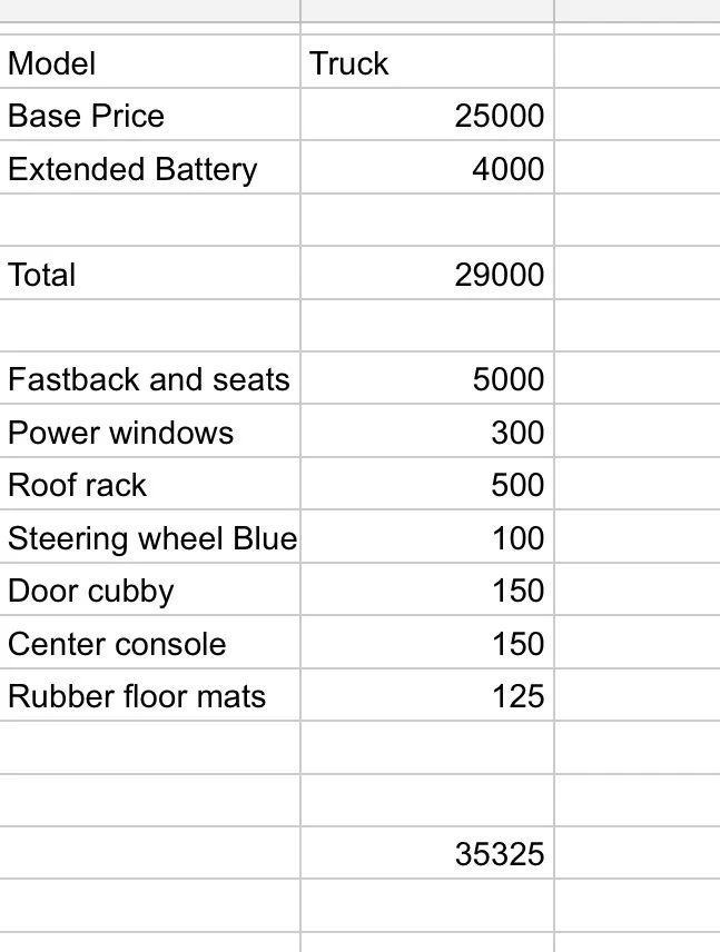 Slate Auto Pickup Truck Slate Website / Configurator Update + New Accessories and Parts IMG_2756