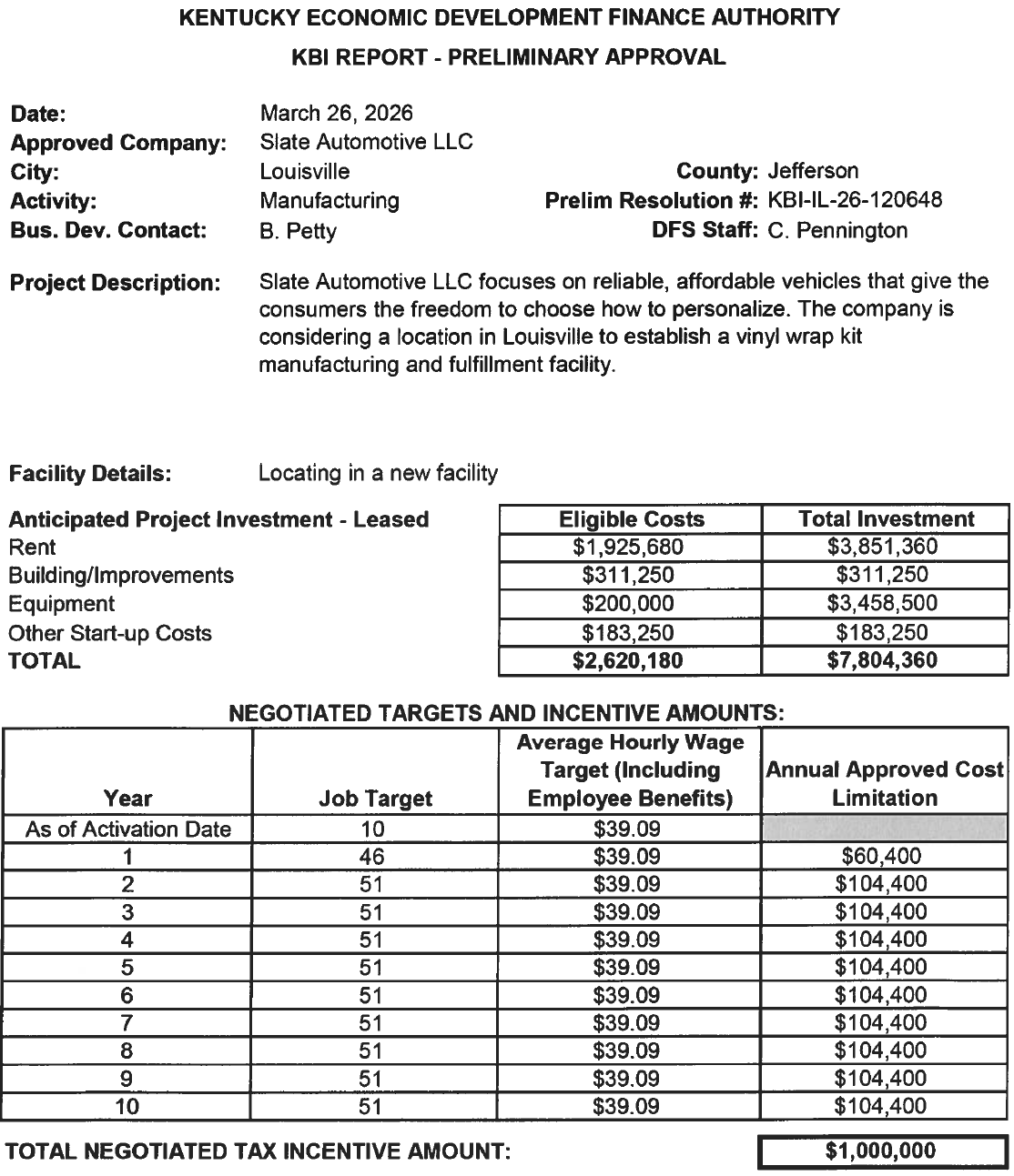 Slate Auto Pickup Truck Slate Will Build a $7.8M Vinyl Wrap Kit Manufacturing Fulfillment Facility In Kentucky Screenshot 2026-03-27 123025