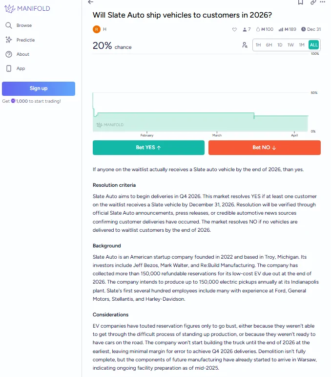 Slate Auto Pickup Truck How much does Slate need to sell to be considered "successful"? 1775488080841-hv