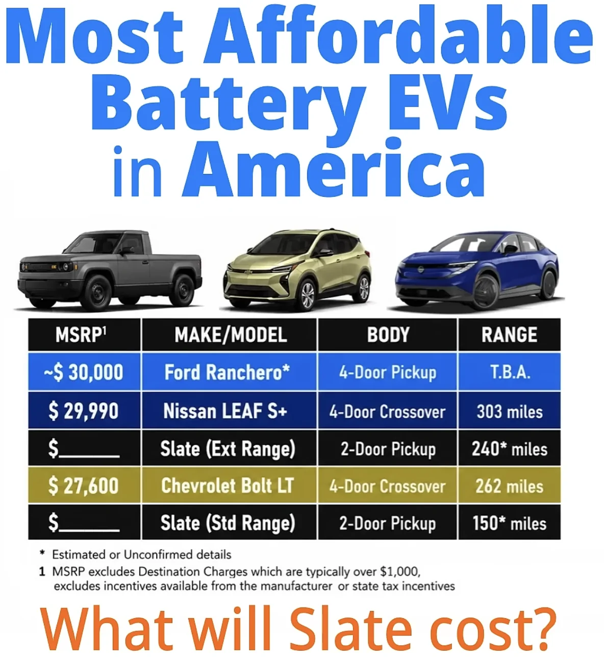 Slate Auto Pickup Truck Pre-ordering opens at 9:30 AM PT / 12:30 PM ET (June 24) Screenshot 2026-06-11 at 4.17.01 AM