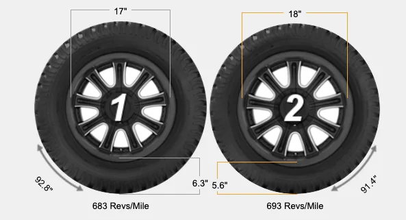 Slate Auto Pickup Truck Factory OEM Wheels & Tires Specs, Offsets, Bolt Pattern, Hub Bore Size, Weights 18x8-42_Wheel_Fitment-2