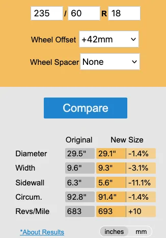 Slate Auto Pickup Truck Factory OEM Wheels & Tires Specs, Offsets, Bolt Pattern, Hub Bore Size, Weights 18x8-42_Wheel_Fitment-3