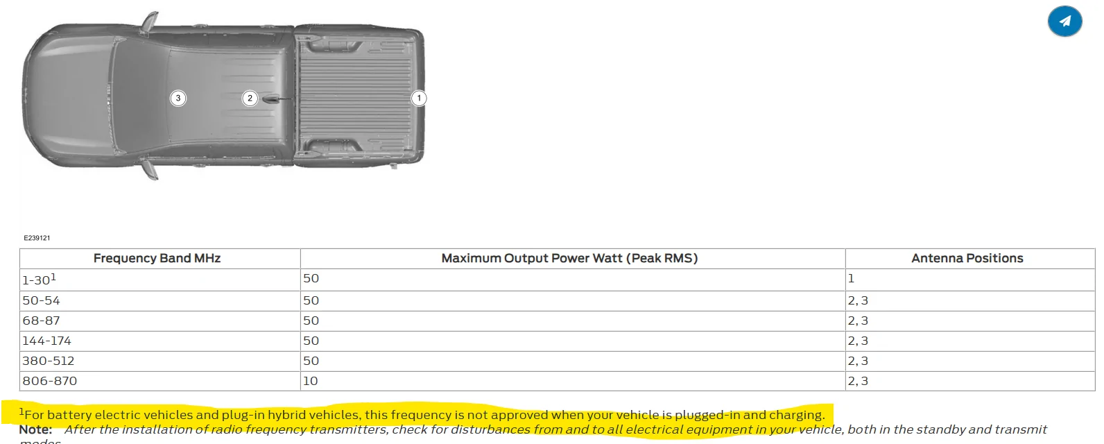 Slate Auto Pickup Truck Is any one planning to use any ham radio gear in their Slate? (I am!) 1783340862314-6v