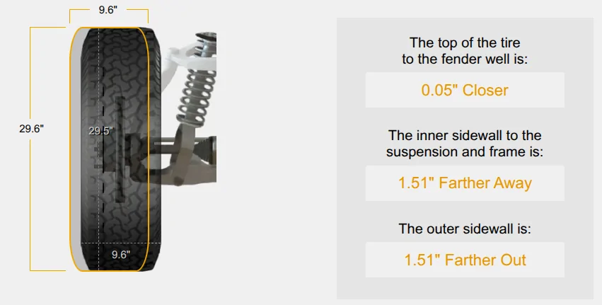 Slate Auto Pickup Truck Gonna mount wheel adapters, 18" Tesla Wheels, and KO2 tires Tesla_Wheel_Offset