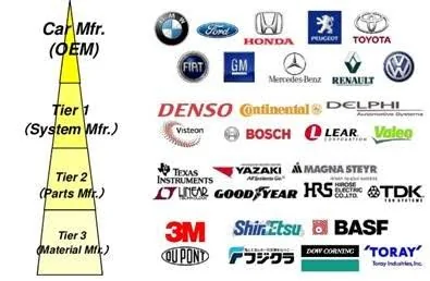 Slate Auto Pickup Truck Slate source of parts 1784382799759-38
