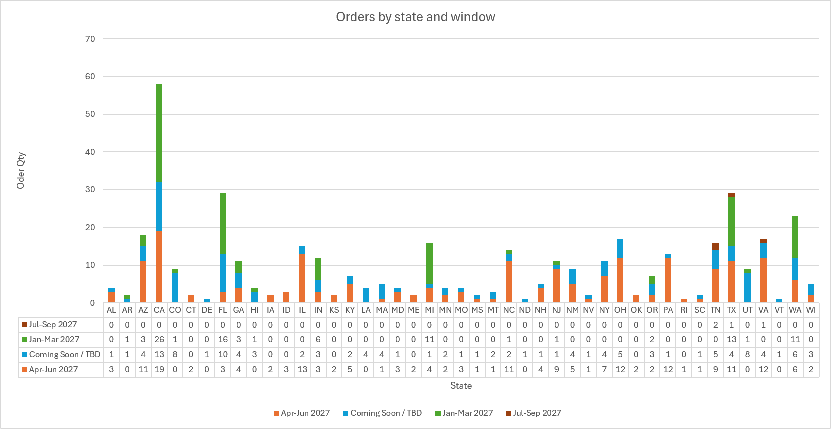 Slate Auto Pickup Truck Slate Preorders Tracking List & Stats 📊 1784899691249-h6