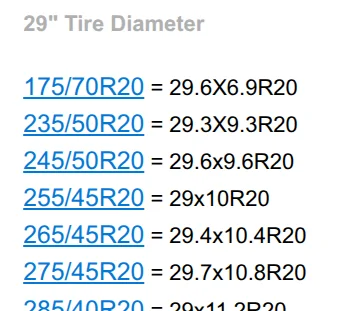 Slate Auto Pickup Truck Wheel size changes - updating in app? TireSize_20-inch_Chart