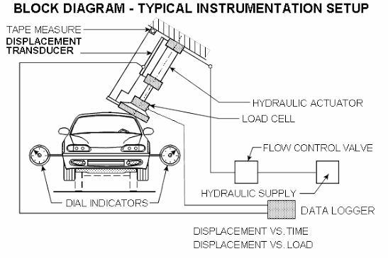 Slate Auto Pickup Truck Roof loading (on roof bars) concerns cUeIuLTltOOkft8WlBlttjFMd3XipqDjcqK2bWOhRckSg&s=10