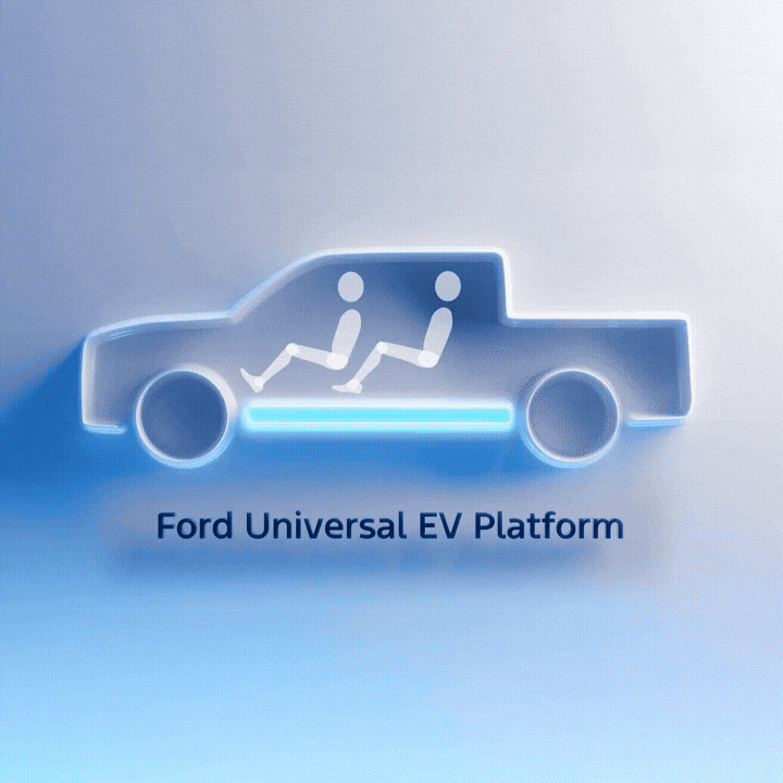 Slate Auto Pickup Truck Ford's Massive Product Renewal Ford_Universal_EV_Platform_1x1