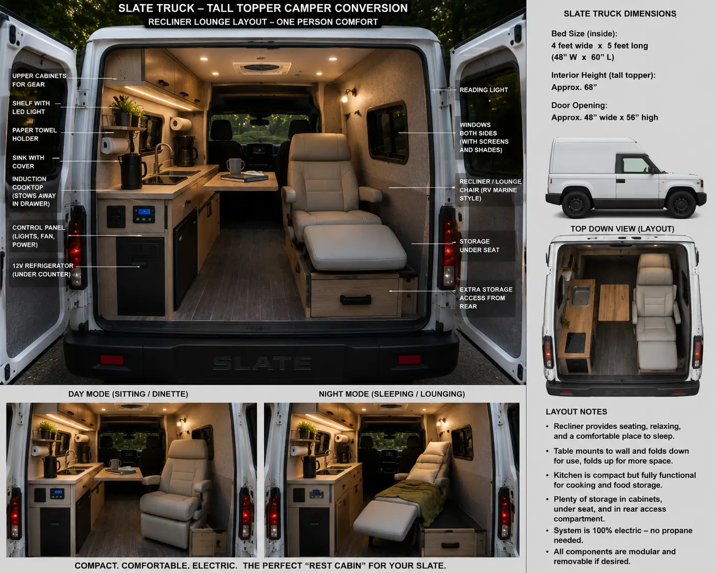 Slate Auto Pickup Truck High roof cargo version rumor SlateCamper