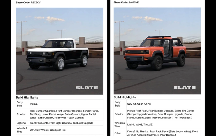 What's your build look like?  Share your Share Code.